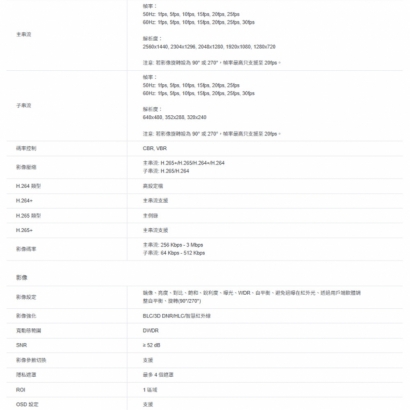 TP-LINK VIGI C440-W VIGI 4MP 全彩 Wi-Fi 半球型無線監視器/商用網路監控攝影機