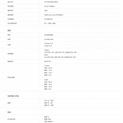 TP-LINK VIGI C440 VIGI 4MP 全彩半球型監視器/商用網路監控攝影機