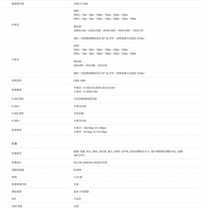 TP-LINK VIGI C440 VIGI 4MP 全彩半球型監視器/商用網路監控攝影機