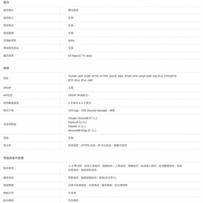 TP-LINK VIGI C440 VIGI 4MP 全彩半球型監視器/商用網路監控攝影機