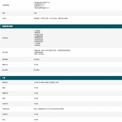 TP-LINK VIGI C320I VIGI 2MP 戶外紅外線槍型監視器/商用網路監控攝影機