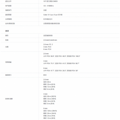 TP-LINK VIGI C340I VIGI 4MP 戶外紅外線槍型監視器/商用網路監控攝影機