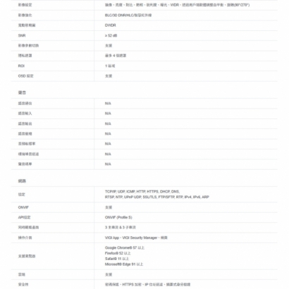 TP-LINK VIGI C340I VIGI 4MP 戶外紅外線槍型監視器/商用網路監控攝影機