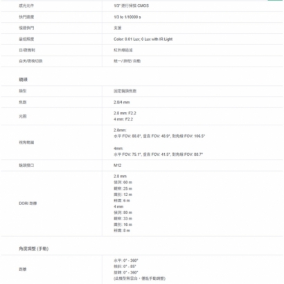 TP-LINK VIGI C440I VIGI 4MP 紅外線半球型監視器/商用網路監控攝影機