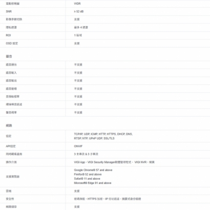 TP-LINK VIGI C440I VIGI 4MP 紅外線半球型監視器/商用網路監控攝影機