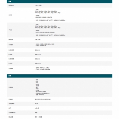 TP-LINK VIGI C420I VIGI 2MP 紅外線半球網路攝影機