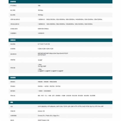 TP-LINK VIGI NVR2016H-16P VIGI 16 路 PoE+ 網路監控主機/監視器主機(NVR) TP-LINK VIGI NVR2016H-16P VIGI 16 路 PoE+ 網路監控主機/監視器主機(NVR)