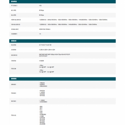 TP-LINK VIGI NVR1004H-4P VIGI 4 路 PoE+ 網路監控主機/監視器主機(NVR) TP-LINK VIGI NVR1004H-4P VIGI 4 路 PoE+ 網路監控主機/監視器主機(NVR)