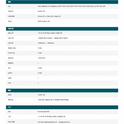 TP-LINK VIGI NVR1004H-4P VIGI 4 路 PoE+ 網路監控主機/監視器主機(NVR) TP-LINK VIGI NVR1004H-4P VIGI 4 路 PoE+ 網路監控主機/監視器主機(NVR)