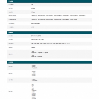 TP-LINK VIGI NVR1008H VIGI 8 路網路監控主機 /監視器主機(NVR) TP-LINK VIGI NVR1008H VIGI 8 路網路監控主機 /監視器主機(NVR)