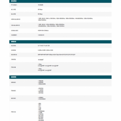 TP-LINK VIGI NVR1016H VIGI 16 路網路監控主機 TP-LINK VIGI NVR1016H VIGI 16 路網路監控主機