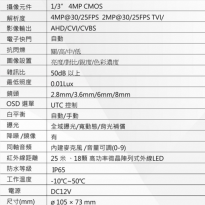 DFD912CA 400萬畫素 同軸音頻紅外線半球攝影機