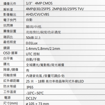DFD912CA170 400萬畫素 全景式同軸音頻紅外線攝影機