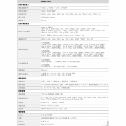 欣永成 Benelink BLN60128TR 32M 128路 H.265 NVR 網路錄影主機