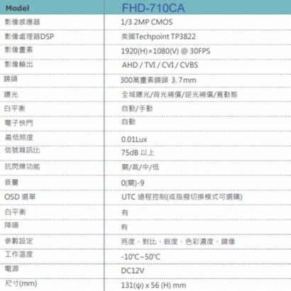 FHD-710CA 1080P 偵煙型同軸音頻攝影機