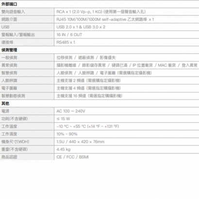 欣永成 Benelink BLT5516FA 2M 16路 H.265 高清錄影主機