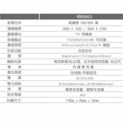 HD826ACV 800萬畫素 戶外全彩黃光同軸音頻攝影機