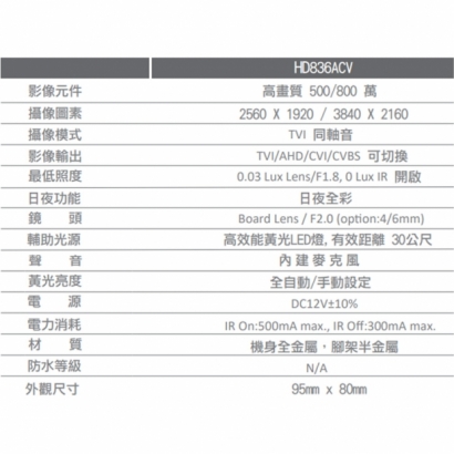 HD836ACV 800萬畫素 戶外全彩黃光同軸音頻攝影機