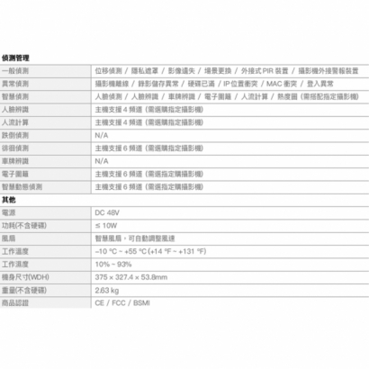 欣永成 Benelink BLN5216KP 8M H.265 16路 NVR 網路錄影主機