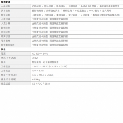 欣永成 Benelink BLN5432K 8M H.265 32路 NVR 網路錄影主機