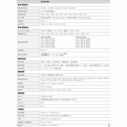 欣永成 Benelink BLN5416K 8M H.265 16路 NVR 網路錄影主機