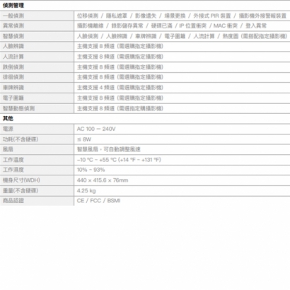 欣永成 Benelink BLN5416K 8M H.265 16路 NVR 網路錄影主機