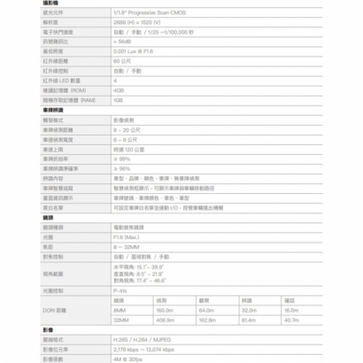 欣永成 Benelink BLI4517ANPR12 400萬畫素 ⾞牌辨識網路攝影機