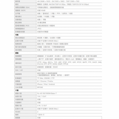 欣永成 Benelink BLI4517ANPR12 400萬畫素 ⾞牌辨識網路攝影機