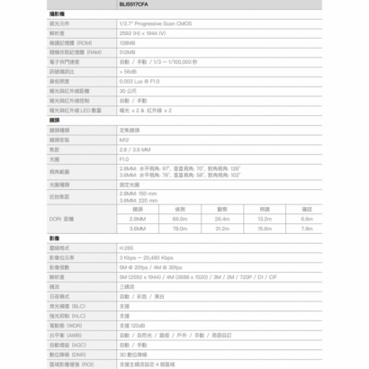 欣永成 Benelink BLI5517CFA 500萬畫素 全彩電⼦圍籬網路攝影