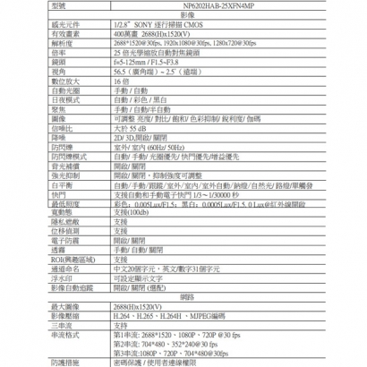 NP6202HAB-25XFN4MP 400萬畫素 25倍30FPS網路型快速球