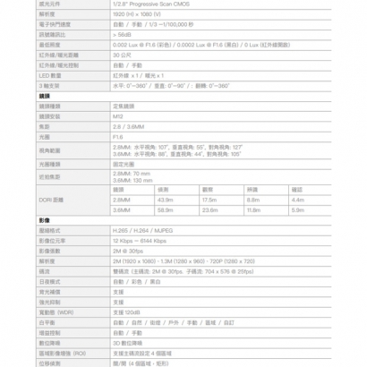 欣永成 Benelink BLI2517ACV 1080P 全彩收音槍型網路攝影機