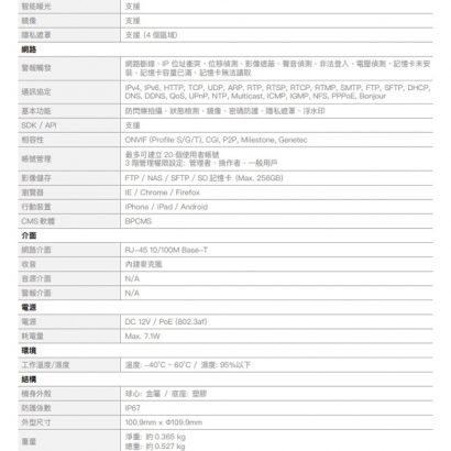 欣永成 Benelink BLI2516ACV 1080P 全彩收音半球型網路攝影機