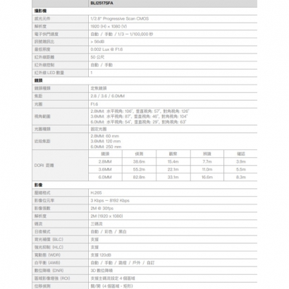欣永成 Benelink BLI2517SFA 1080P 電子圍籬槍型網路攝影機