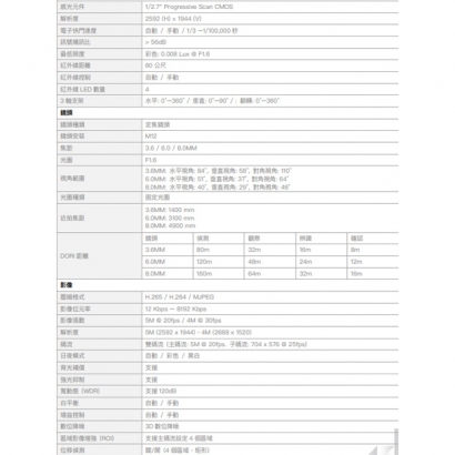 欣永成 Benelink BLI5517S 500萬畫素 槍型紅外線網路攝影機