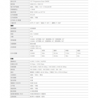 欣永成 Benelink BLI4517 400萬畫素 槍型紅外線POE網路攝影機