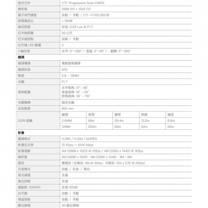 欣永成Benelink BLI4517Z 400萬畫素 槍型電動變焦紅外線POE網路攝影機