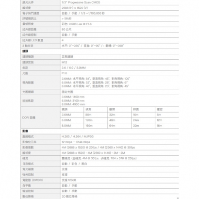 欣永成 Benelink BLI4517SA 400萬畫素 槍型紅外線POE網路攝影機