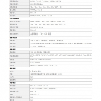 欣永成 Benelink BLN5208NP 12M H.265 8路 NVR 網路錄影主機
