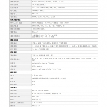 欣永成 Benelink BLN5216NP 12M H.265 16路 NVR 網路錄影主機