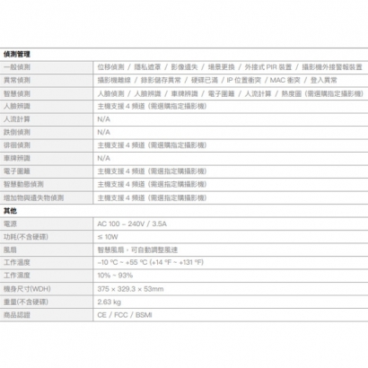 欣永成 Benelink BLN5216NP 12M H.265 16路 NVR 網路錄影主機