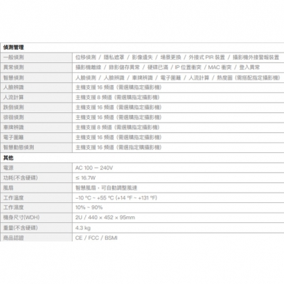 欣永成Benelink BLN5416T 12M H.265 16路 NVR 網路錄影主機