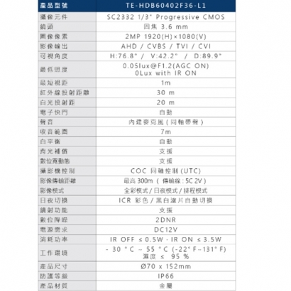 東訊TECOM TE-HDB60402F36-L1 1080P 同軸帶聲全彩槍型攝影機