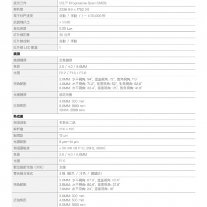 欣永成 Benelink BLI4516THE 4M 熱成像半球型網路攝影機