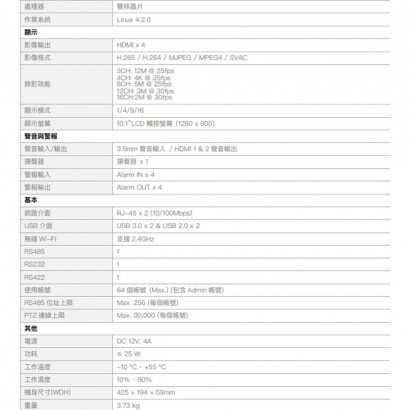 欣永成 Benelink BLK5550N 網路控制鍵盤