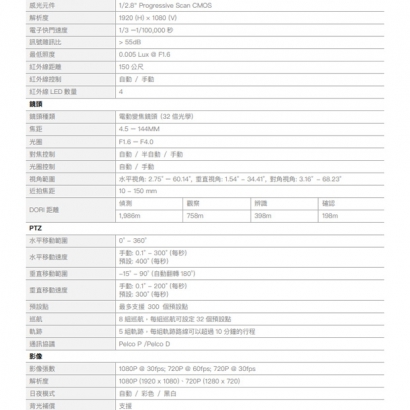 欣永成 Benelink BLC2518-X32 1080P 32倍電動變焦高清攝影機