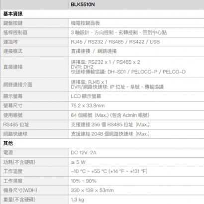 欣永成 Benelink BLK5510N 網路控制鍵盤