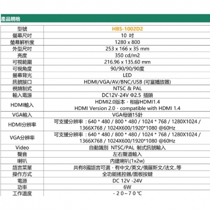 HBS-1002D2 10吋四輸入液晶顯示螢幕
