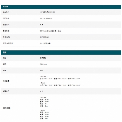 TP-LINK InSight S425 VIGI 2MP 全彩半球型網路攝影機