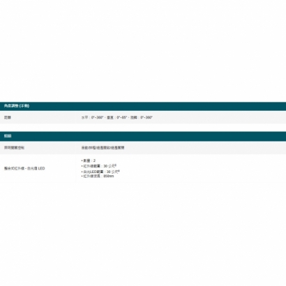 TP-LINK InSight S425 VIGI 2MP 全彩半球型網路攝影機