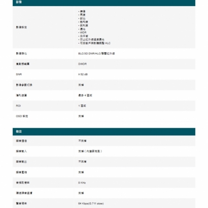 TP-LINK InSight S425 VIGI 2MP 全彩半球型網路攝影機